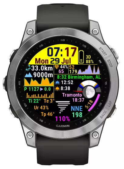 fenix7